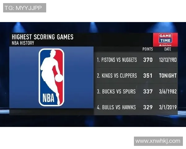 快船与国王对决分析及大小分预测详解